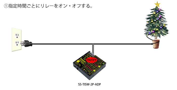 SS-TISW-2P-ADP接続例