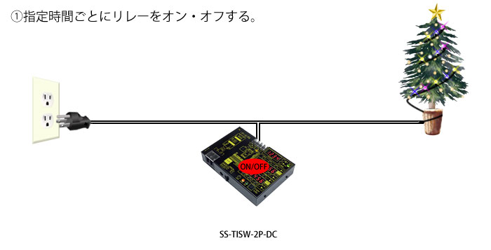 SS-TISW-2P-DC接続例