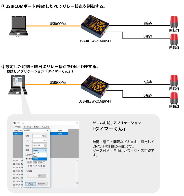 USB-RLSW-2CMBP-FT接続例