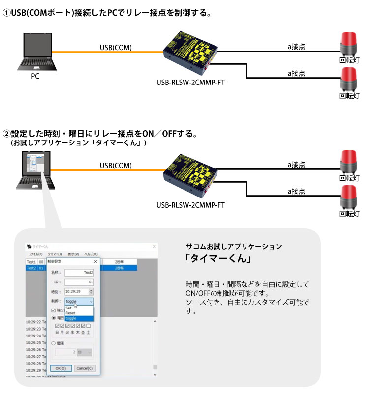 USB-RLSW-2CMMP-FT接続例