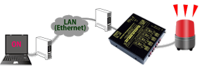 LAN(Ethernet)リレースイッチ