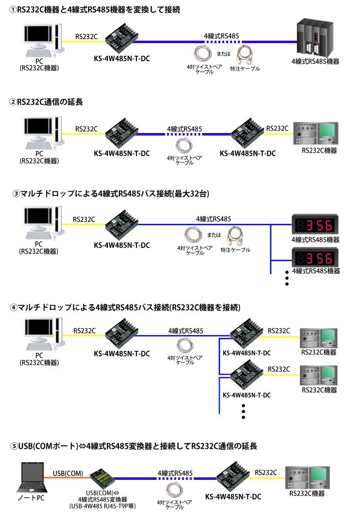 KS-4W485N-T-DC接続例