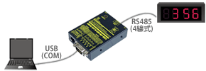 USB(VCOM)⇔4線式RS485変換器